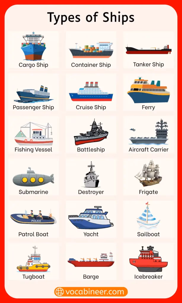 Is a ship a boat?