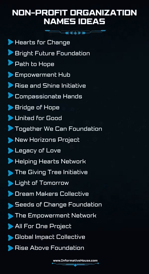 How to name your organization?