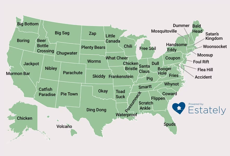 What is a city name generator?
