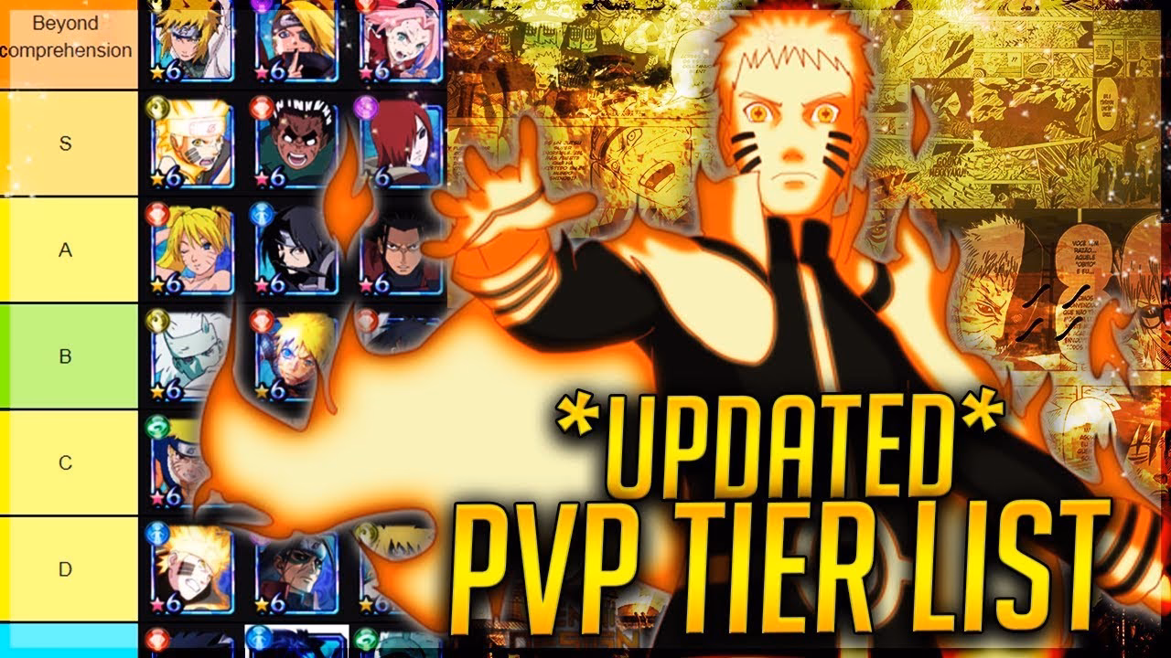 What is a Naruto tier list?