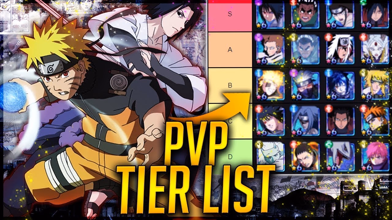 What is a Naruto tier list?