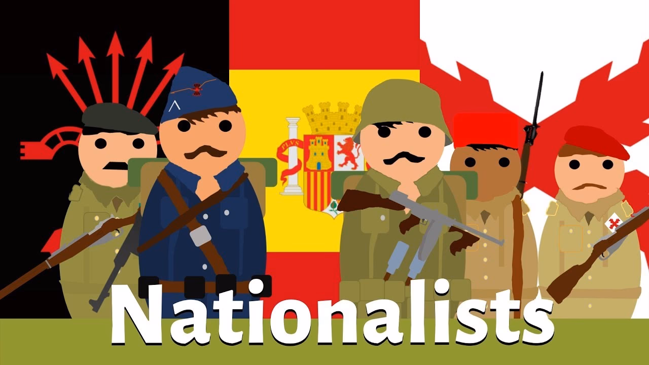 How did Nationalist Spain start?