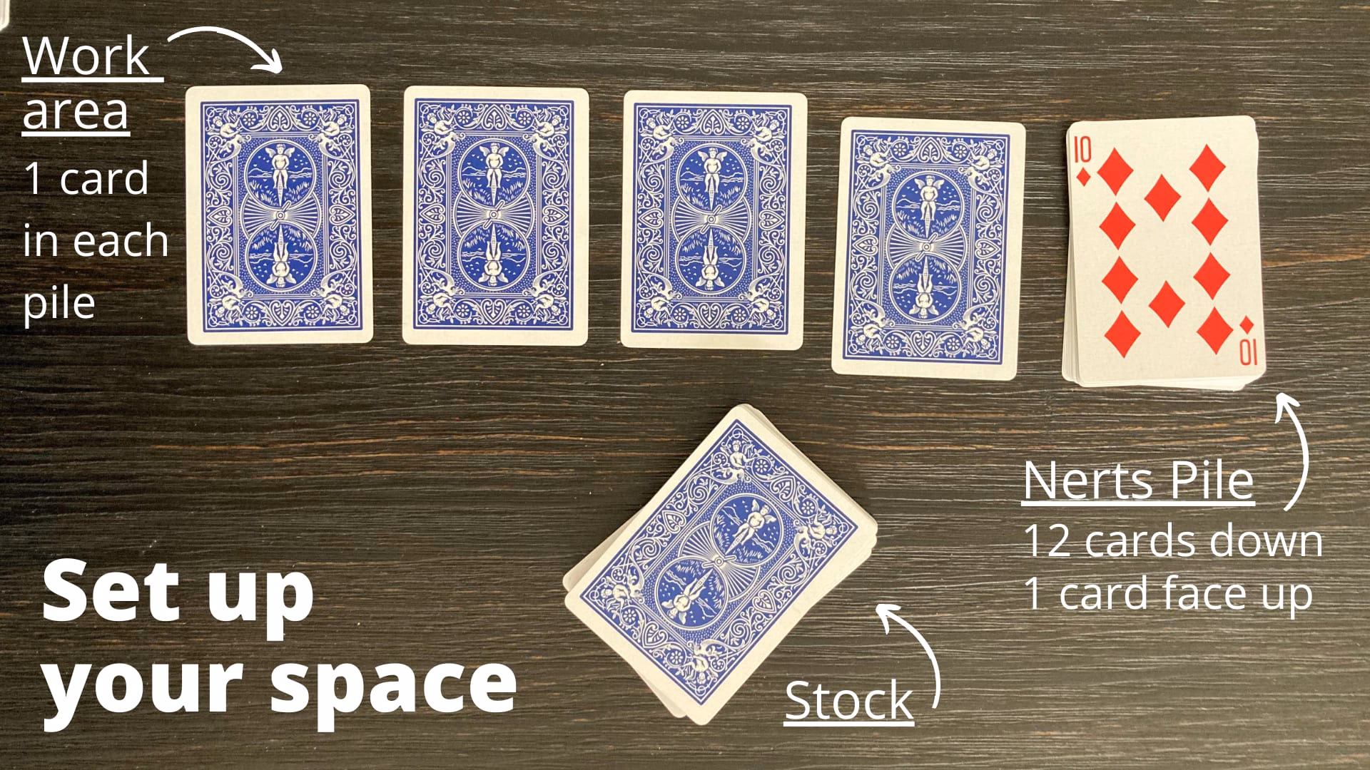 What is the Nerts card game?