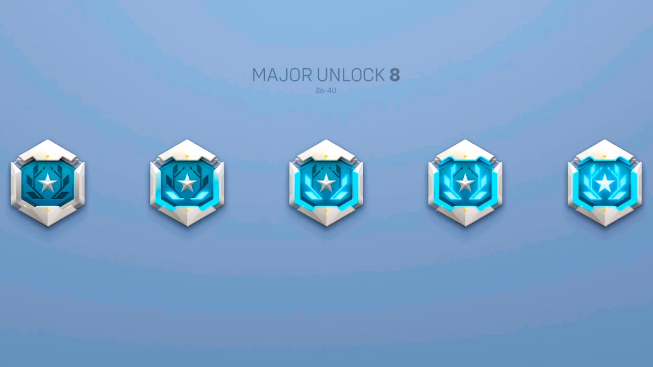 What is valorant's new progression system?