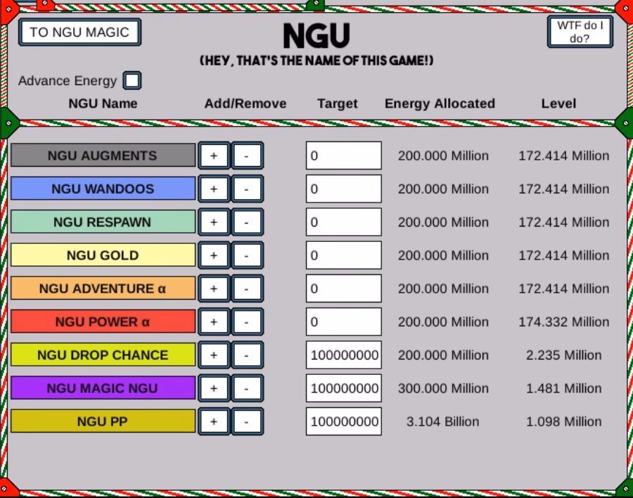 What time should I run a Ngu?