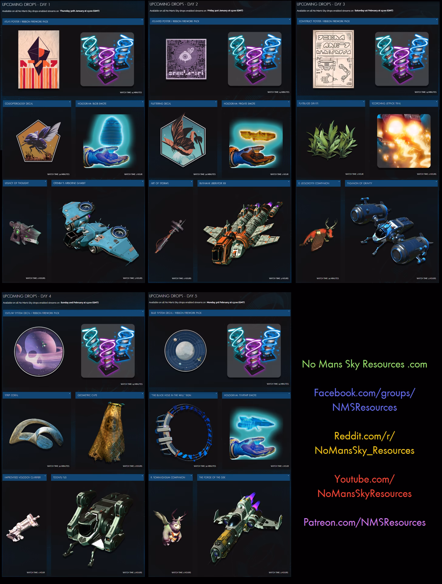 How long do no man's Sky Twitch drops last?