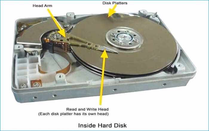 Why is my Dell laptop making a loud noise?