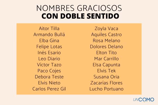 ¿Cuáles son los mejores nombres para jugar?