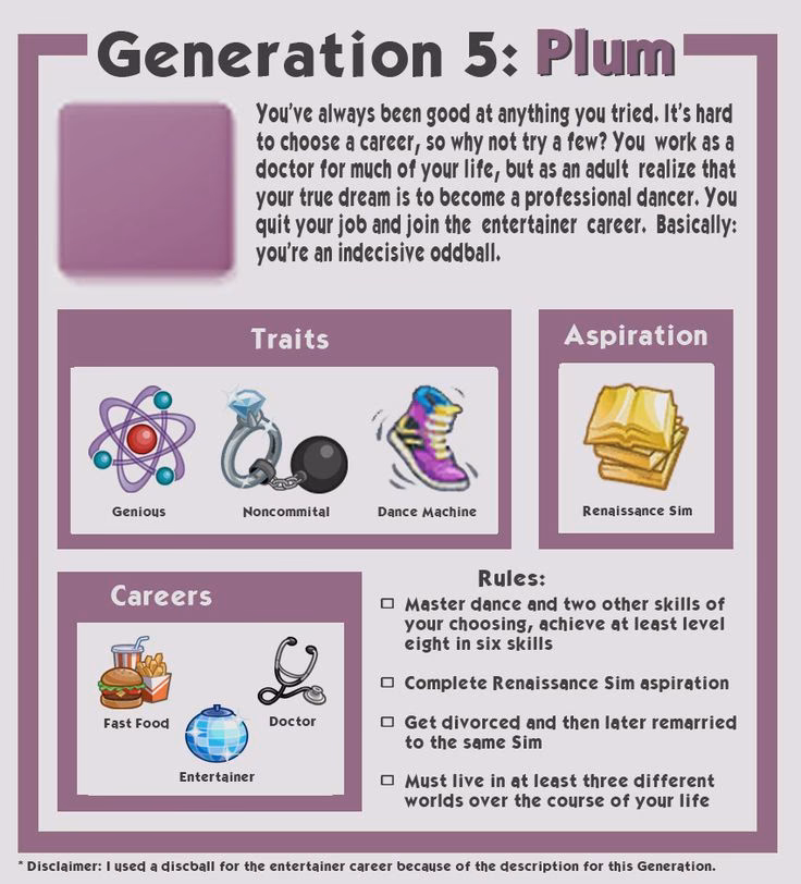 ¿Cuáles son las reglas del Not So Berry Challenge?