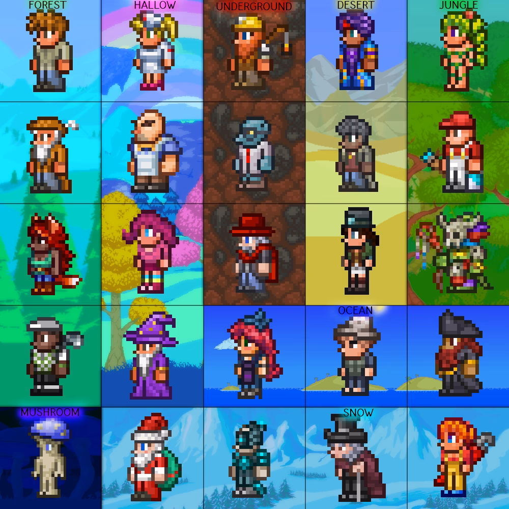 What are NPCs in terraria?