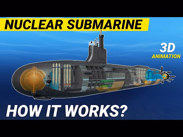 Which submarines use nuclear power reactors?