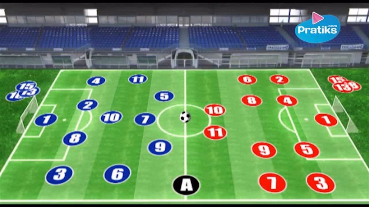 ¿Cuál es el número mínimo de jugadores en una plantilla?