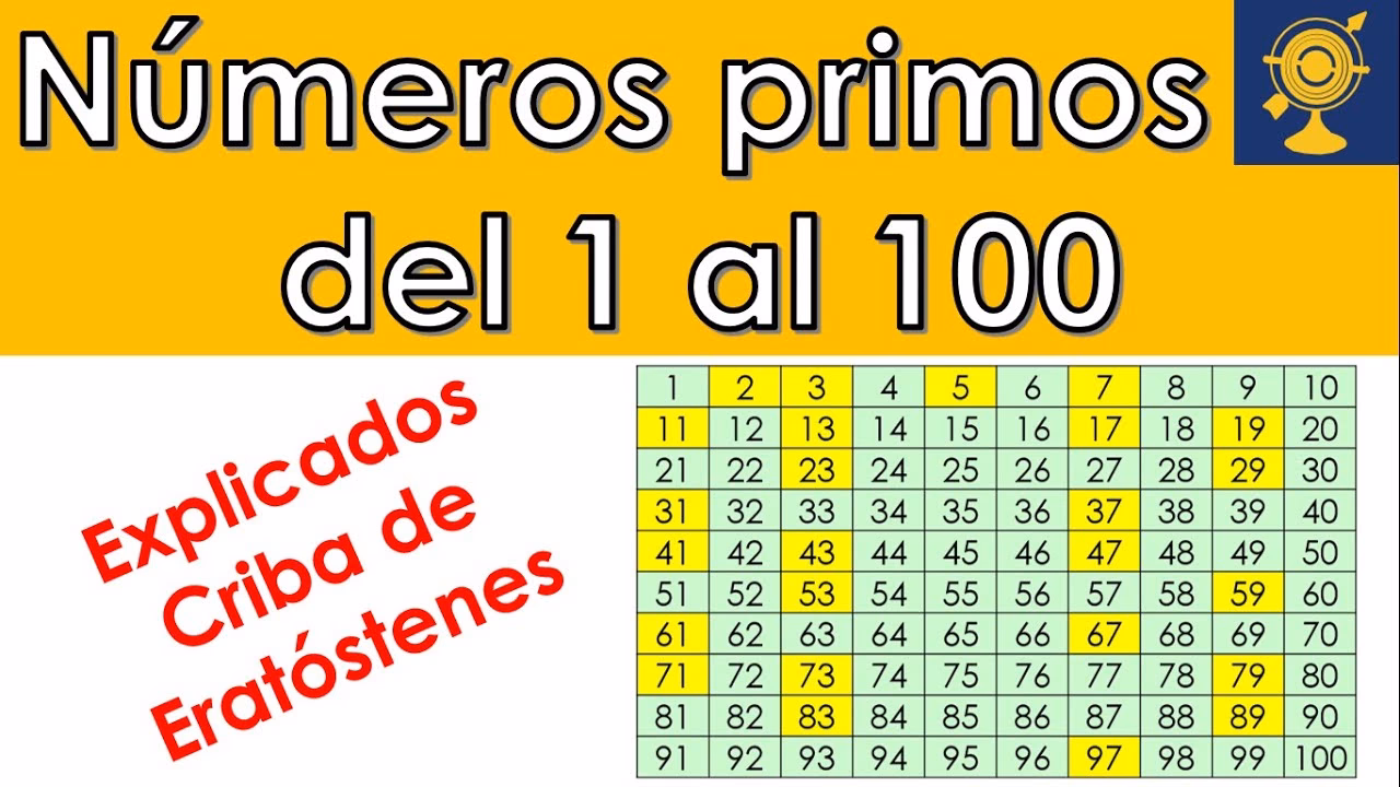 ¿Cuáles son los números primos?