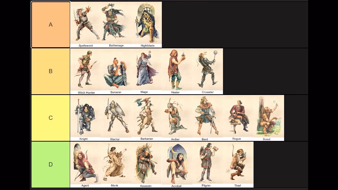 How many classes are there in Oblivion?