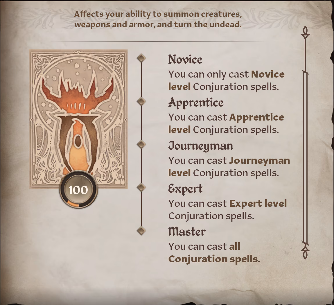 What are Conjuration spells?