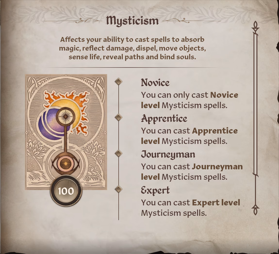 How do I get a spell in Oblivion?