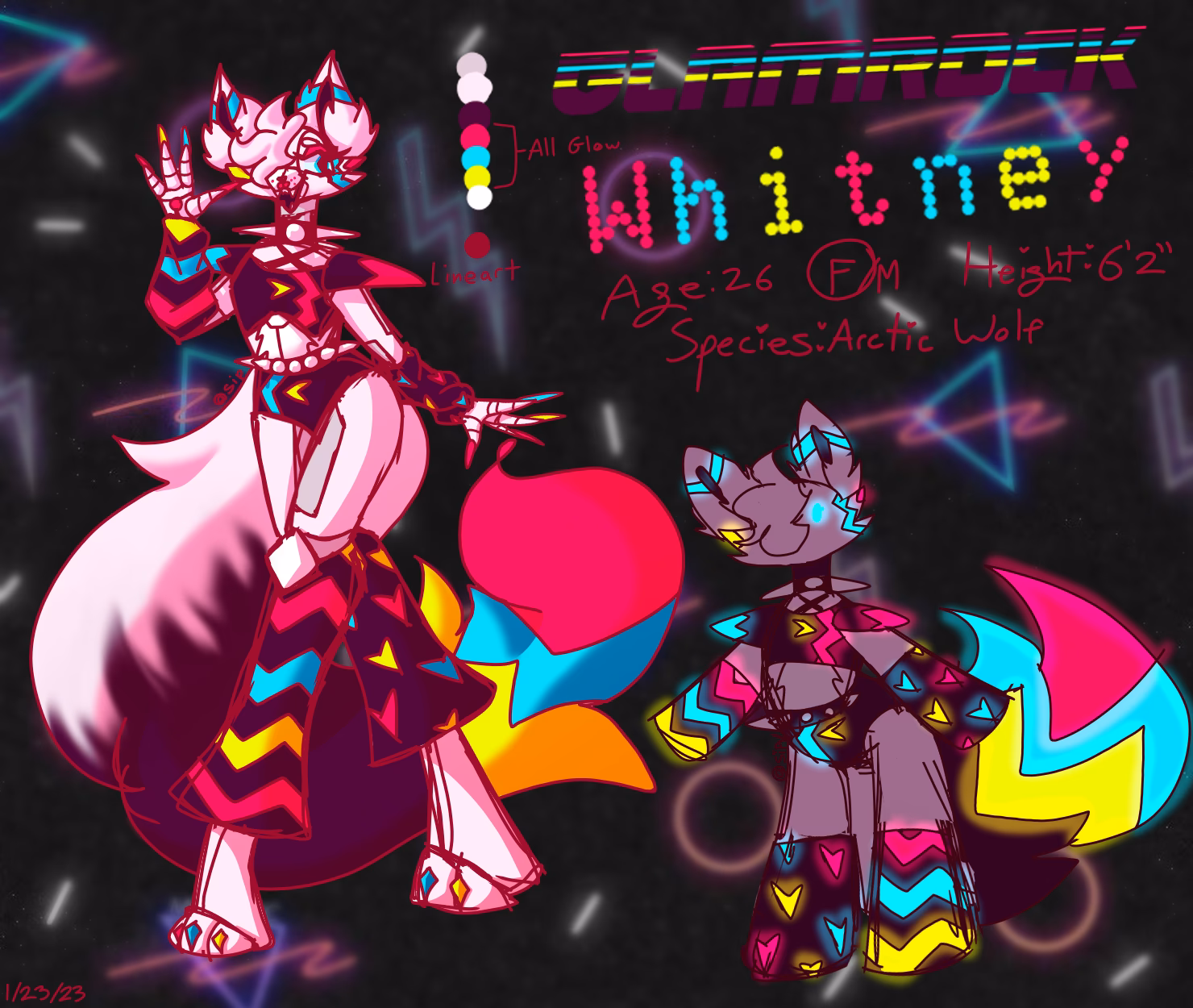 What can I post on the FNAF OCS wiki?