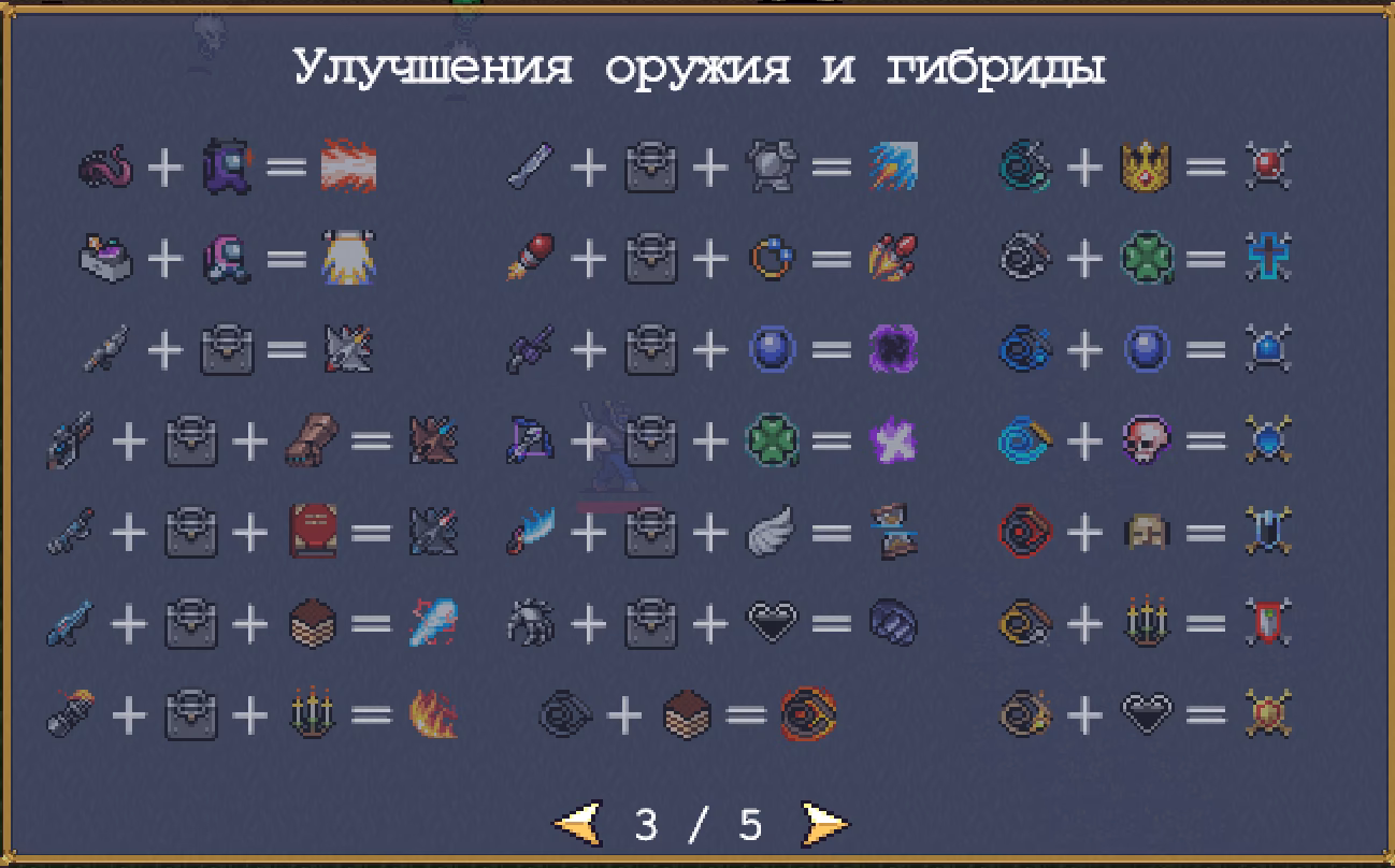 How many weapon upgrades are there in Ode to Castlevania DLC?