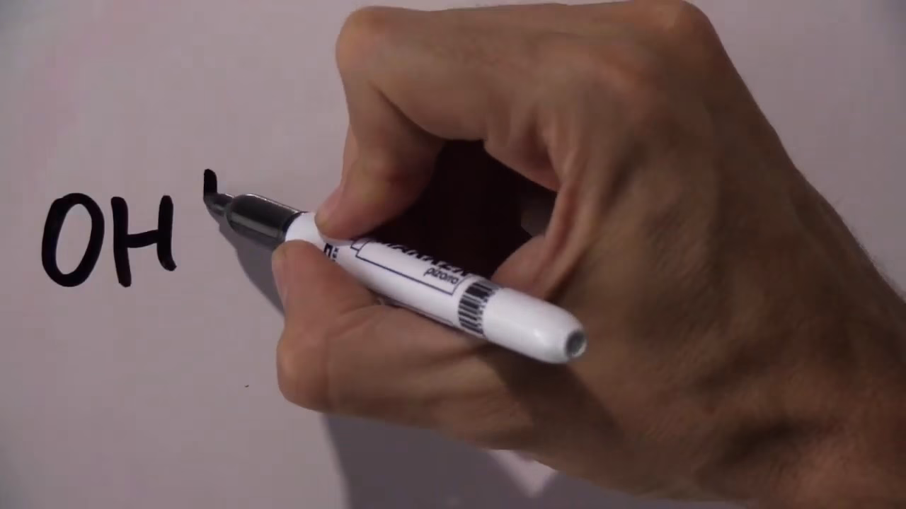 ¿Cómo se escribe Dios mío?