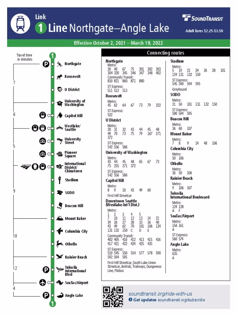 What is a one-line schedule in film production?