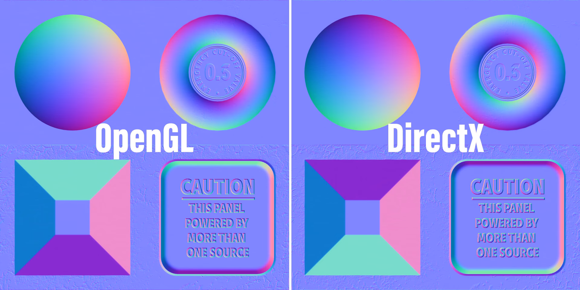 What is OpenGL ES & DirectX API?