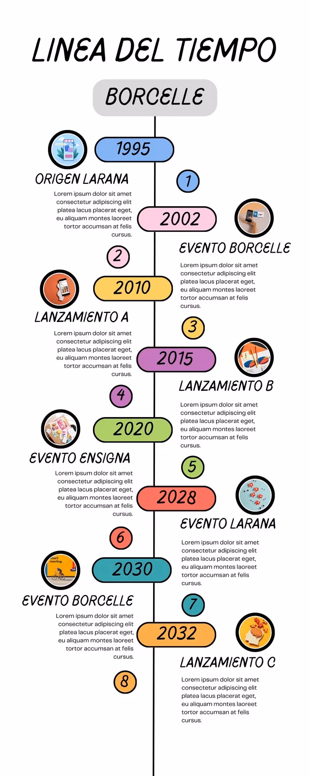 ¿Quién inventó la computadora mecánica programable?