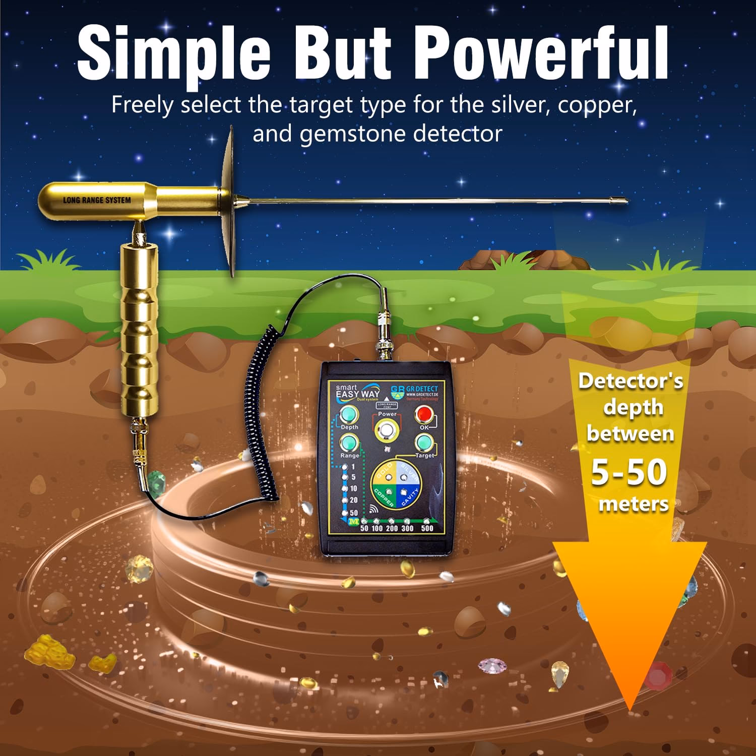 What is the ores finder project?