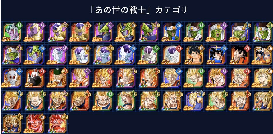 What is combat warrior tier list?