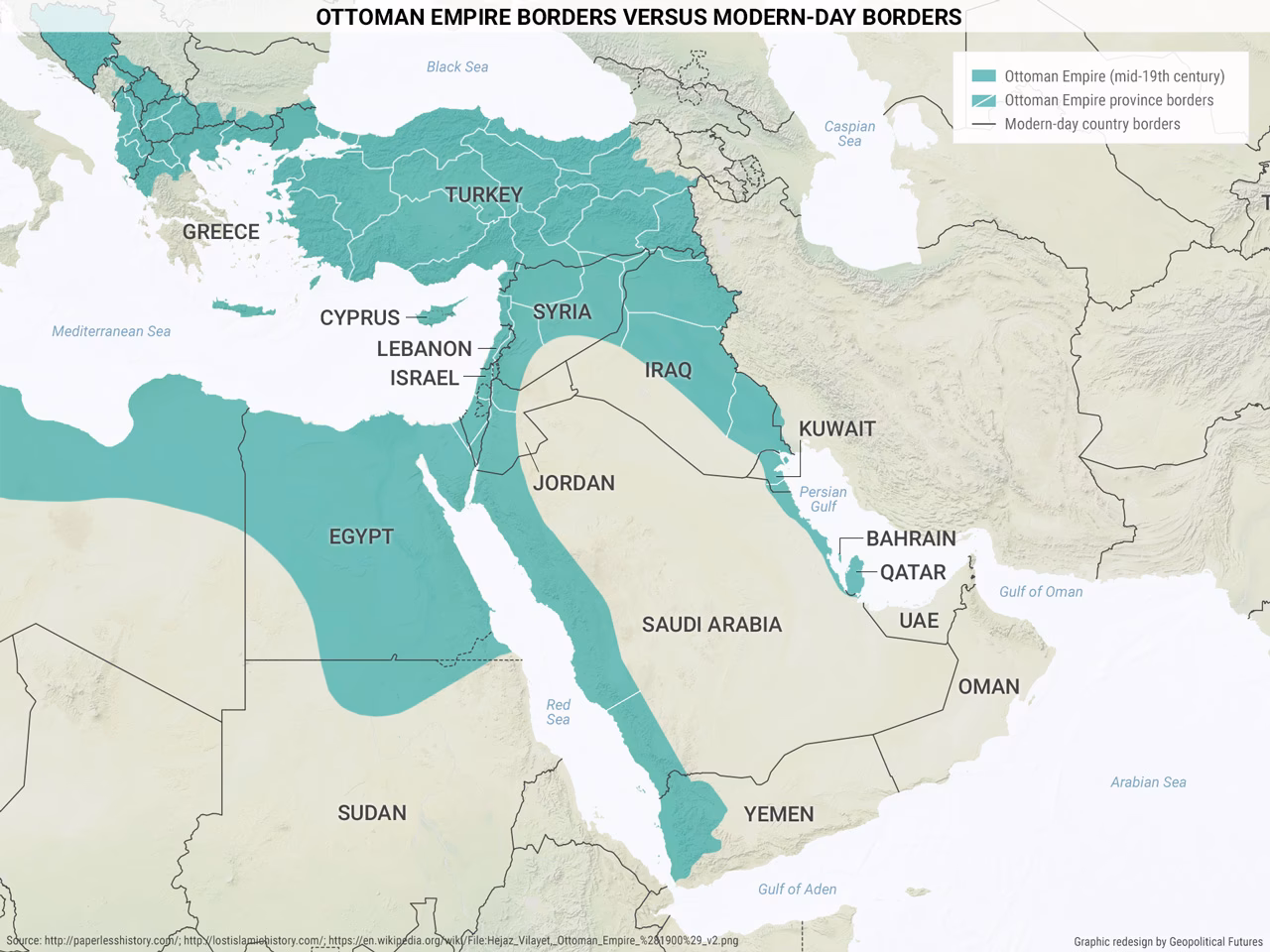Was the Ottoman Empire a colonist?