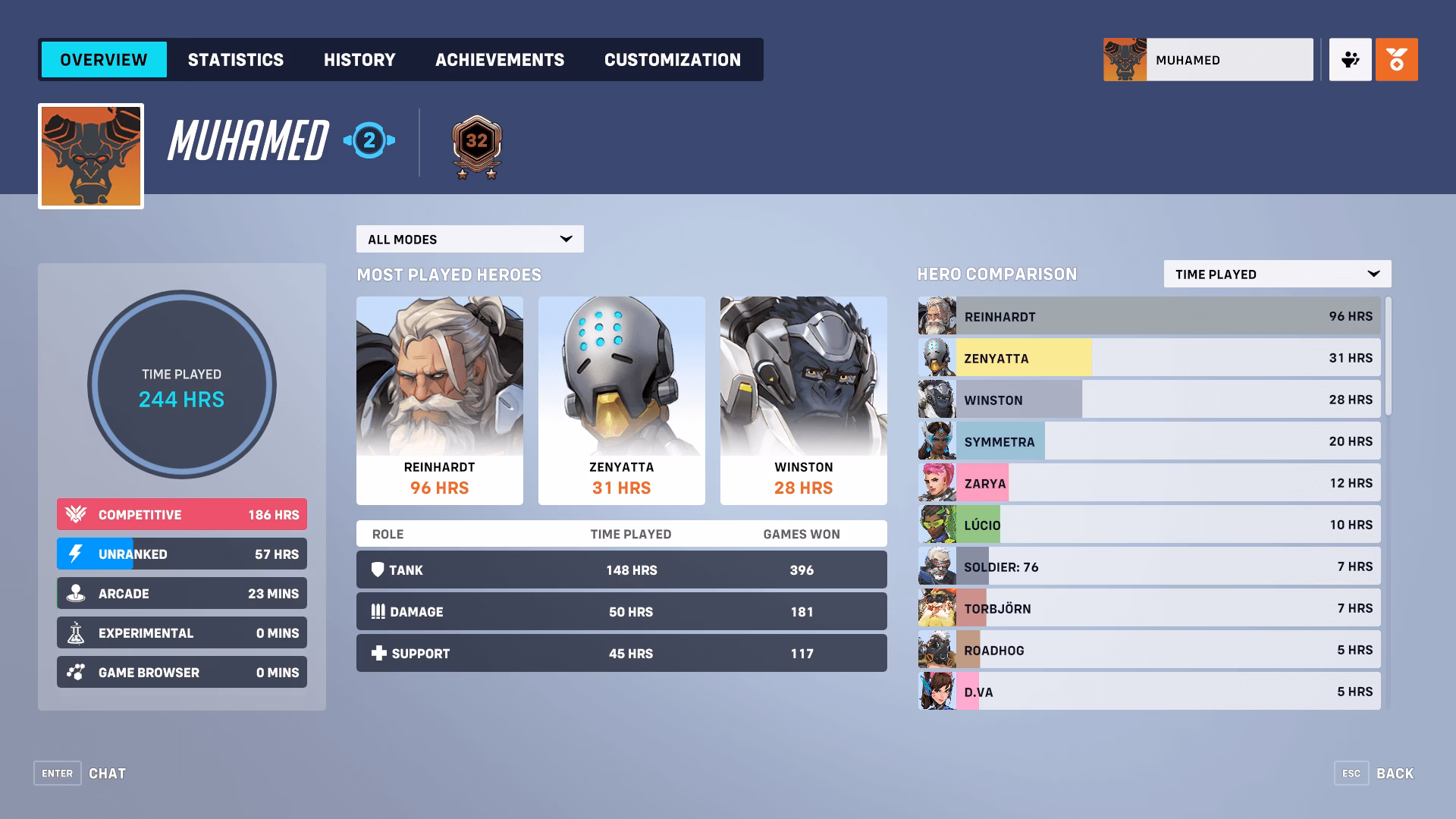 How do I get my Competitive Stats?