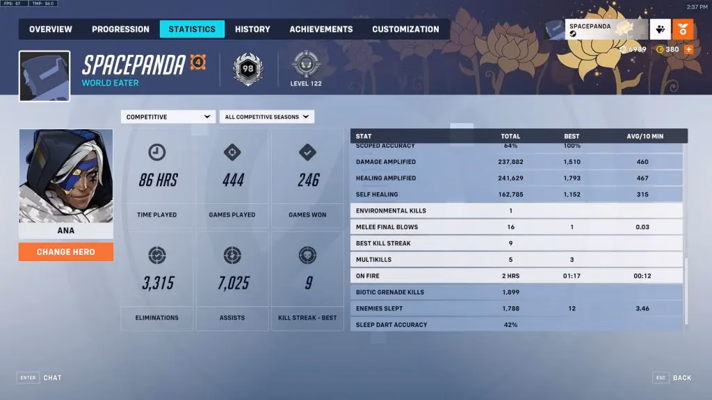 Where can I find Overwatch stats?