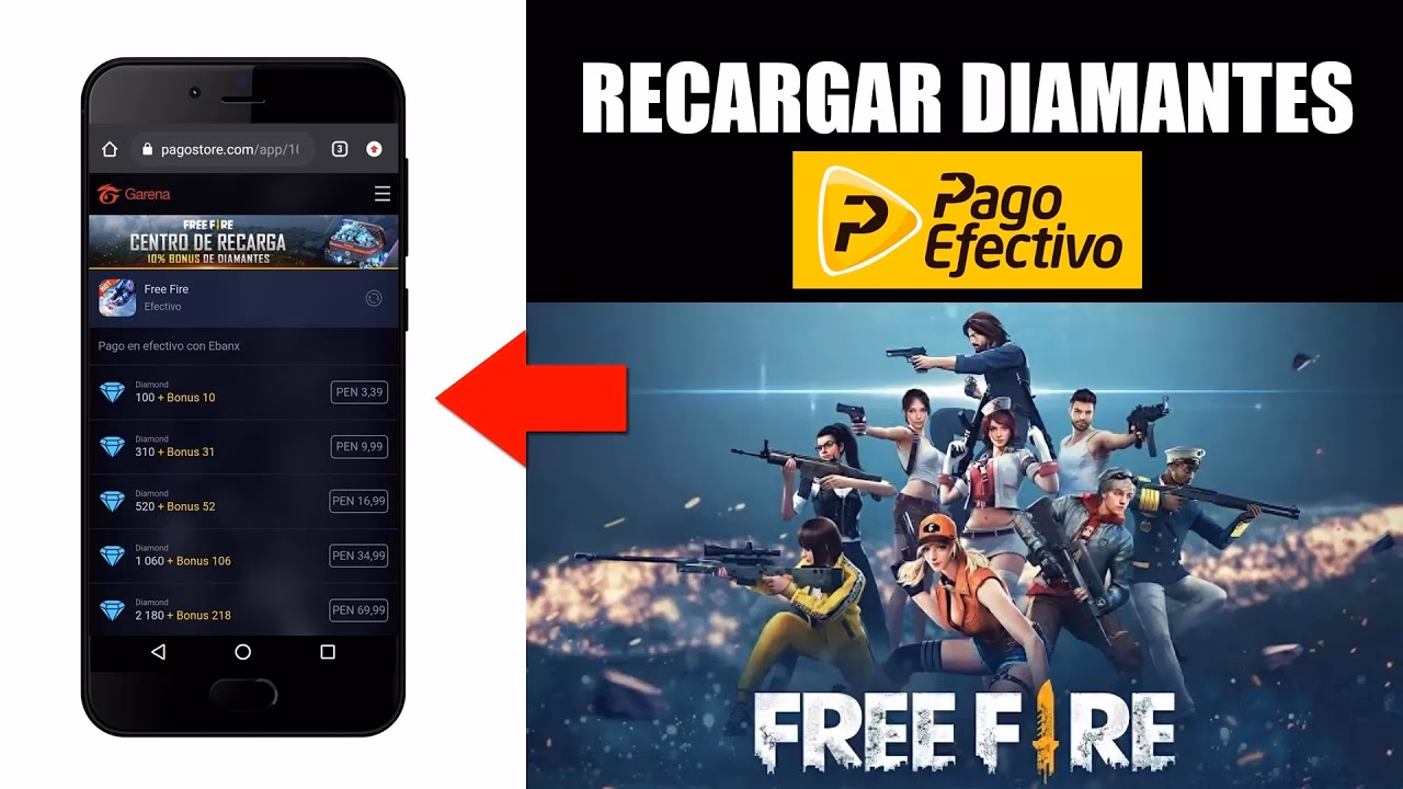 ¿Cómo se activa la recarga web?