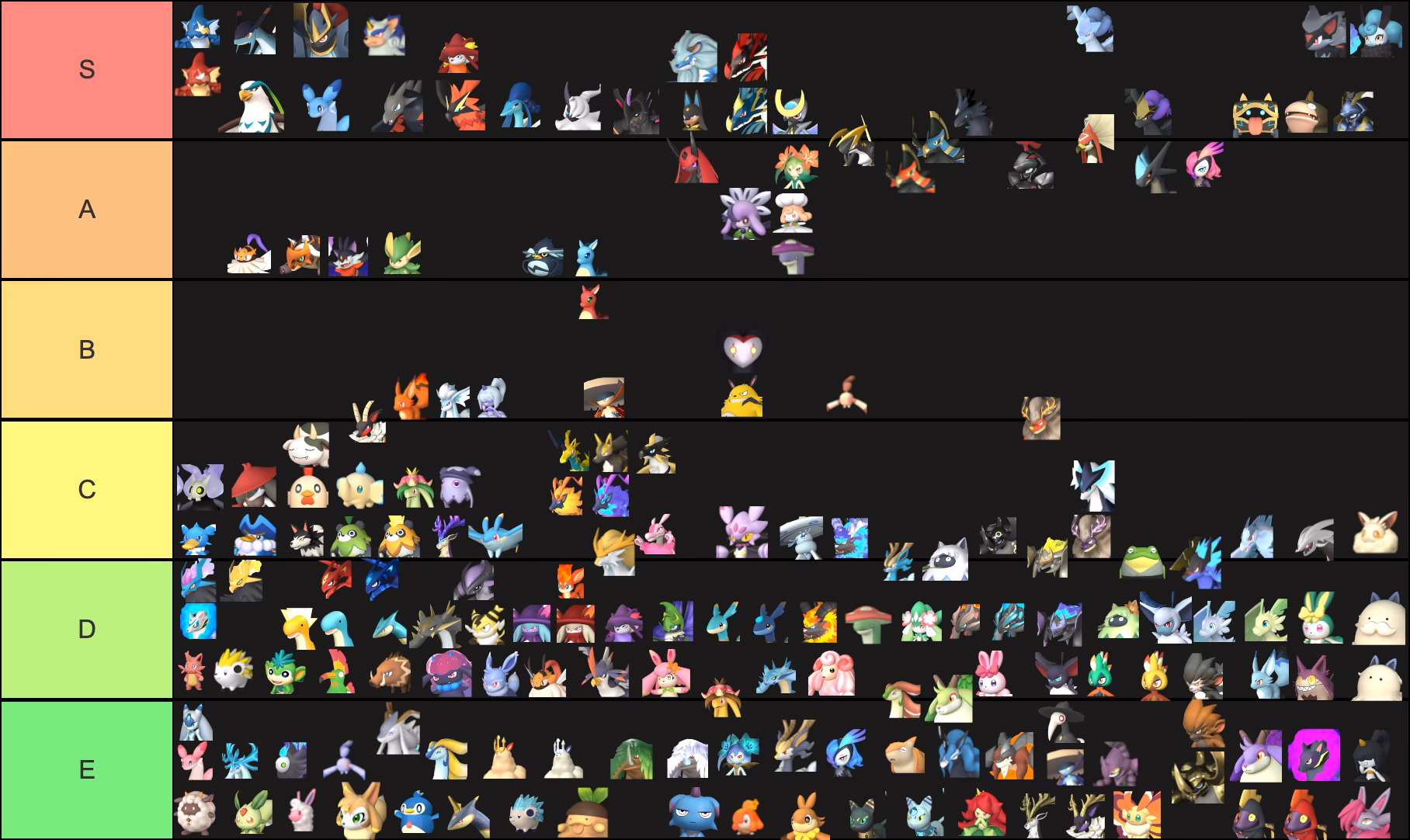 Which Pal tier is best?