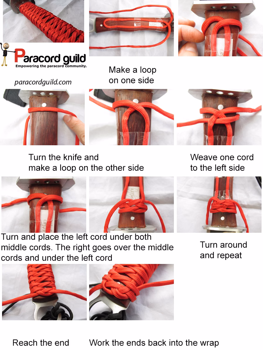 What is a paracord handle wrap used for?
