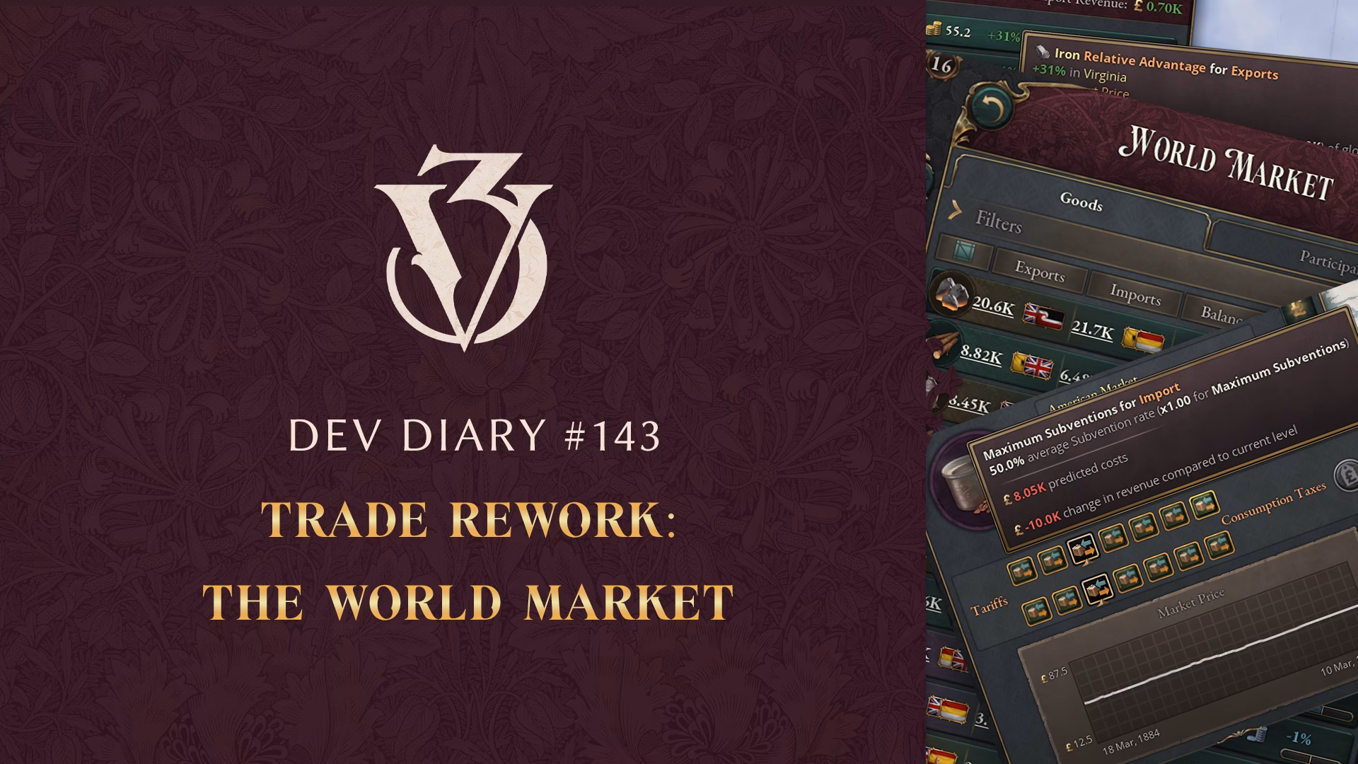 How many developer diaries a week?