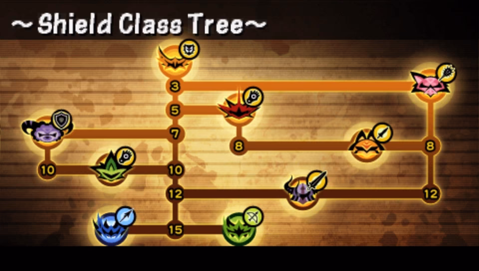 Can you see tips in Patapon 1?