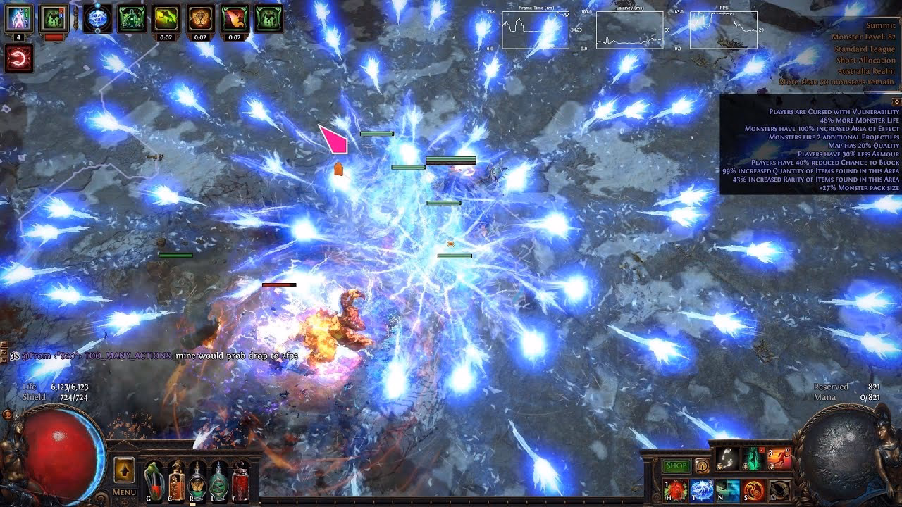 What is lesser multiple projectiles support (LMP)?