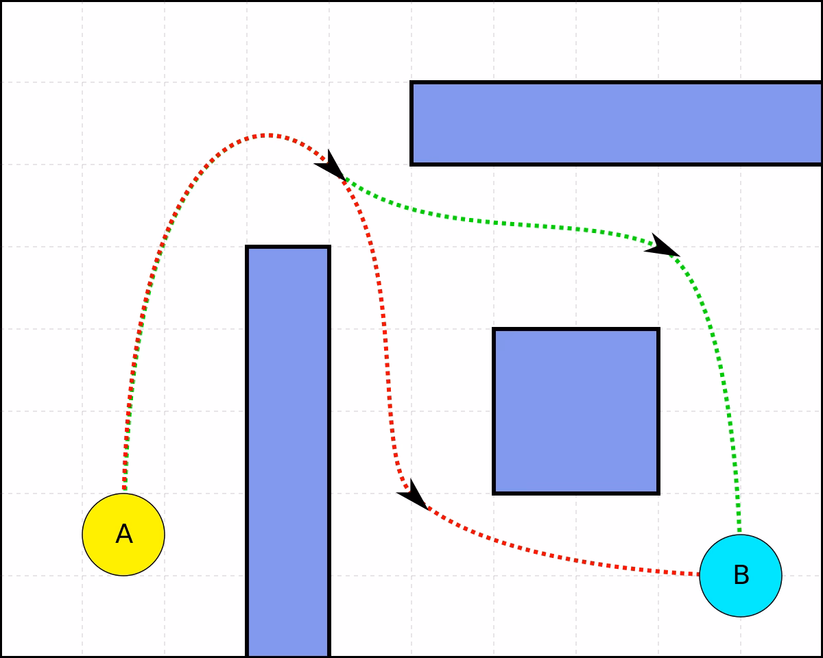 What's new in path of pathing?