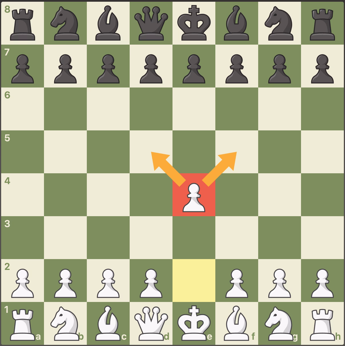 Which pawn store has the latest name?
