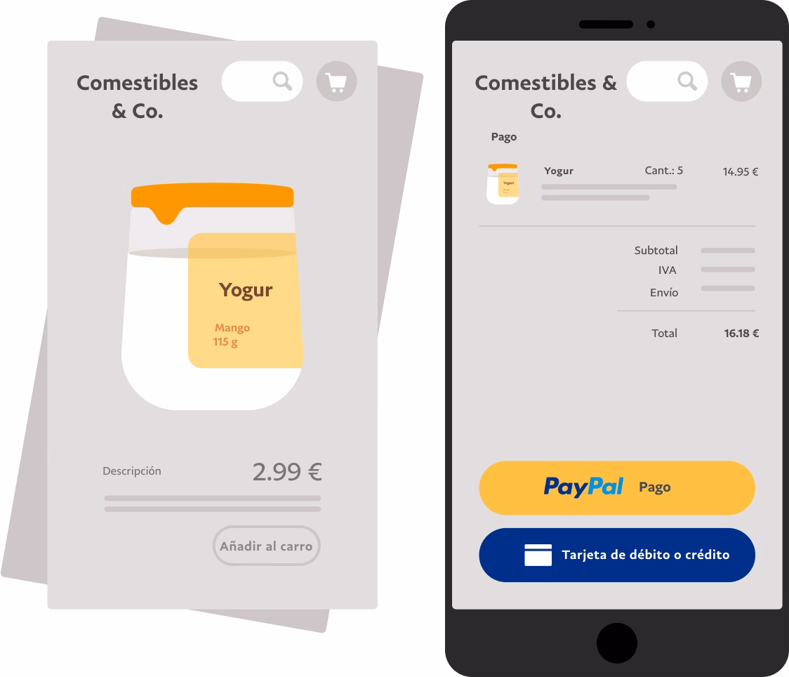 ¿Cómo puedo usar PayPal?