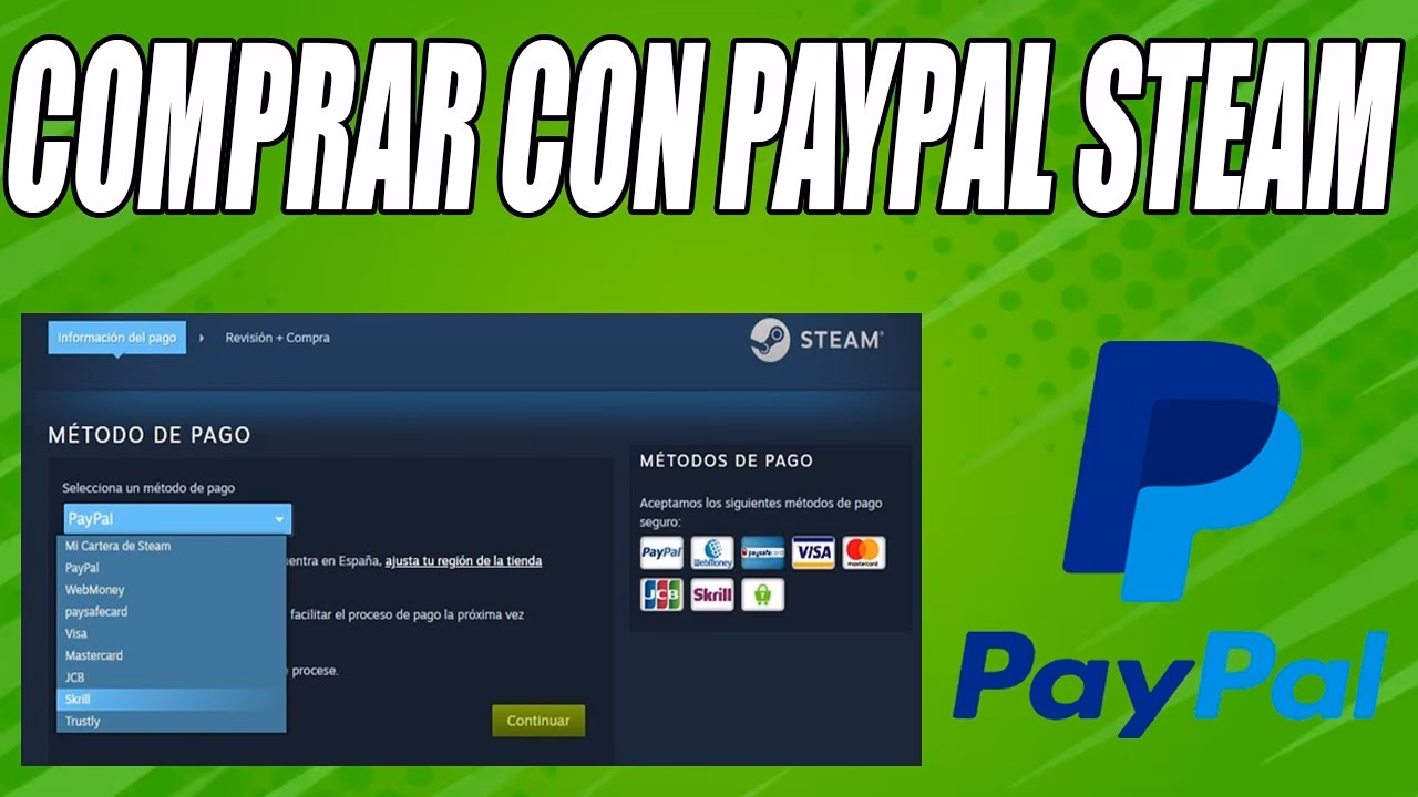 ¿Qué pasa si no tengo tarjeta de crédito en PayPal?