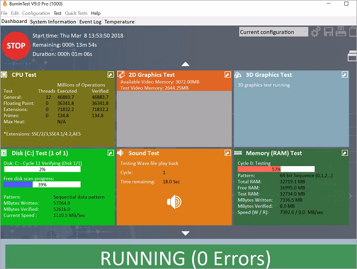 Do I need a PC stress test?
