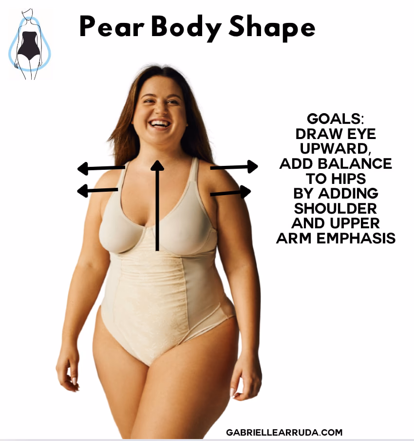 What is a pear shaped body?
