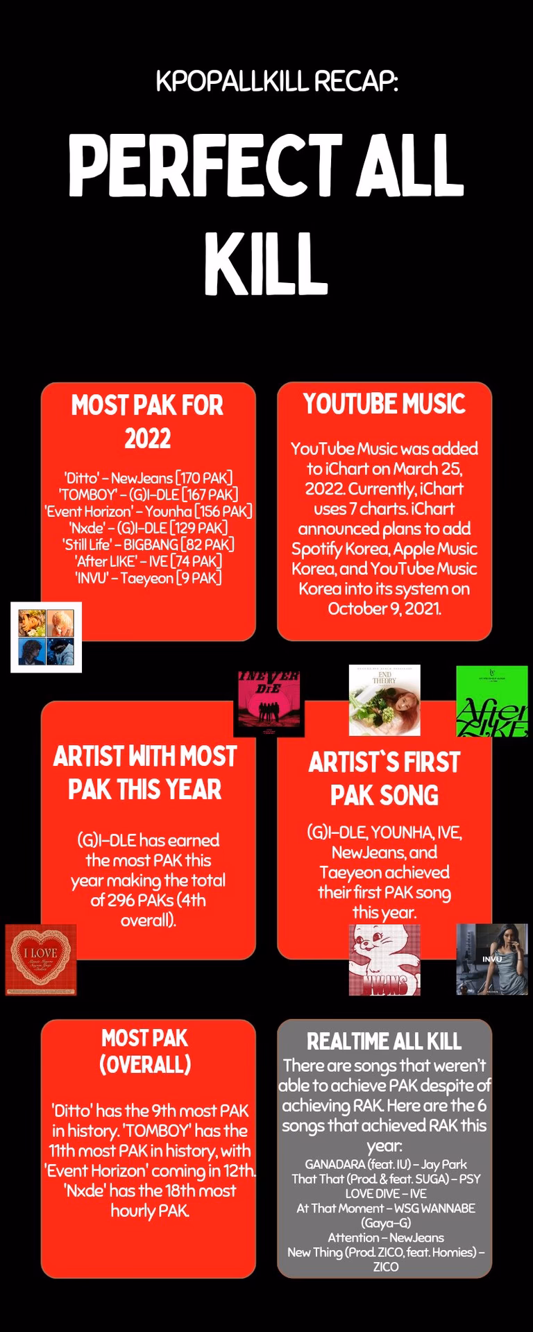 Do you keep track of all kills & certified all kills?