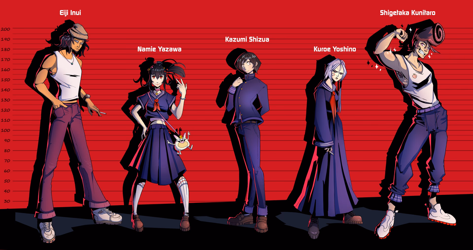 What is the difference between Persona & pttrpg?