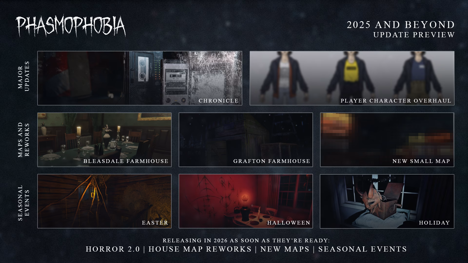 How do you play phasmophobia?