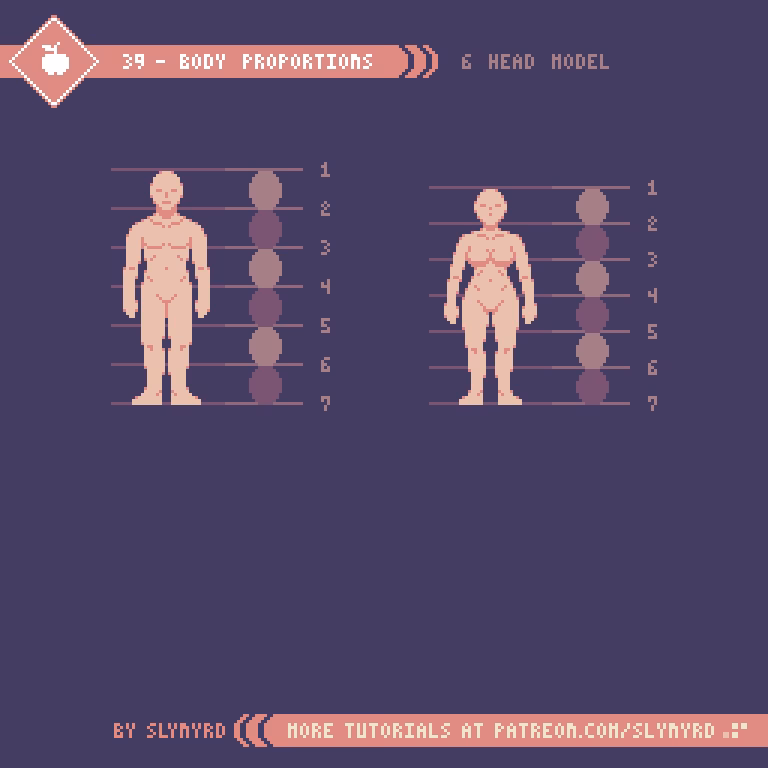 Is pixel art easier than a large canvas?