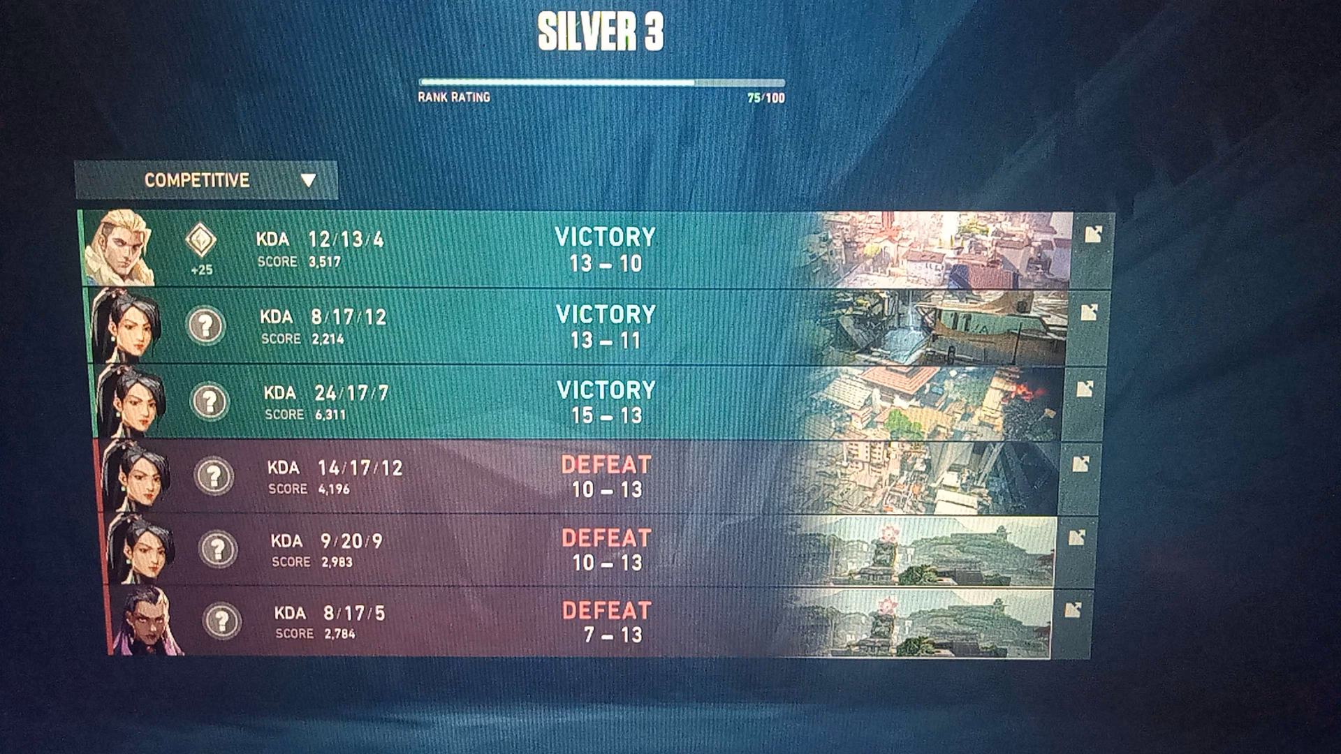 What is a placement matches calculator?