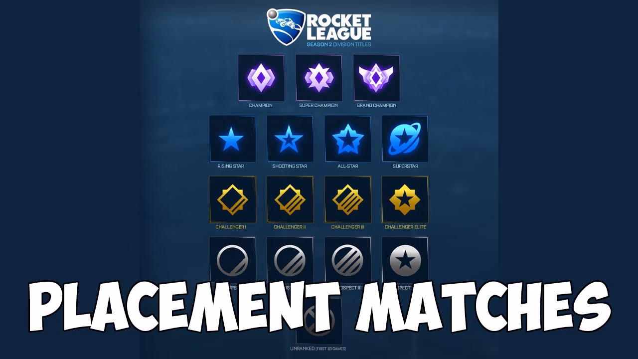 What is a placement matches calculator?