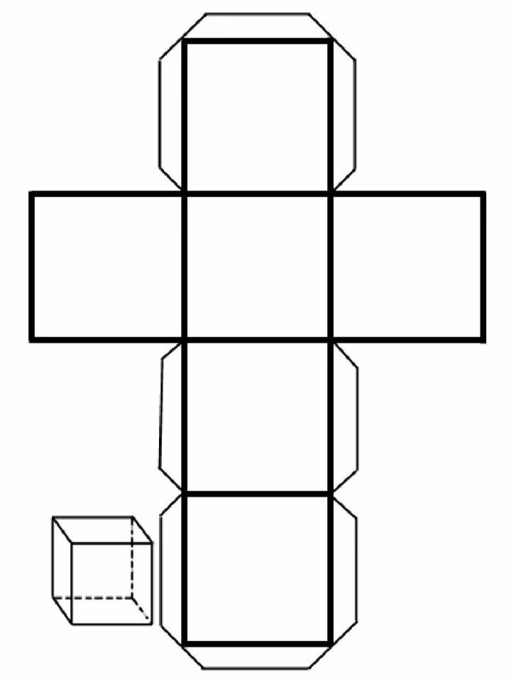 ¿Qué es una plantilla de cubo?